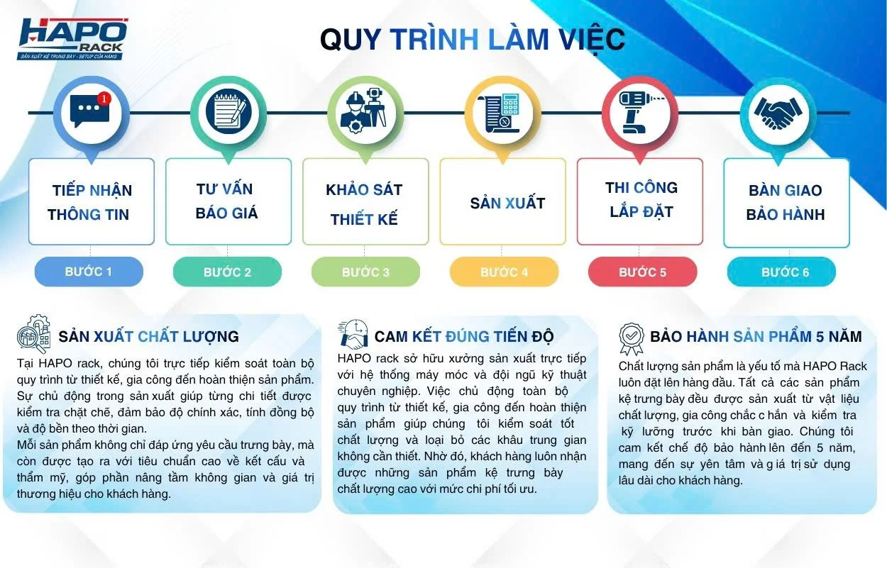 Kệ siêu thị giá xưởng – không qua trung gian
