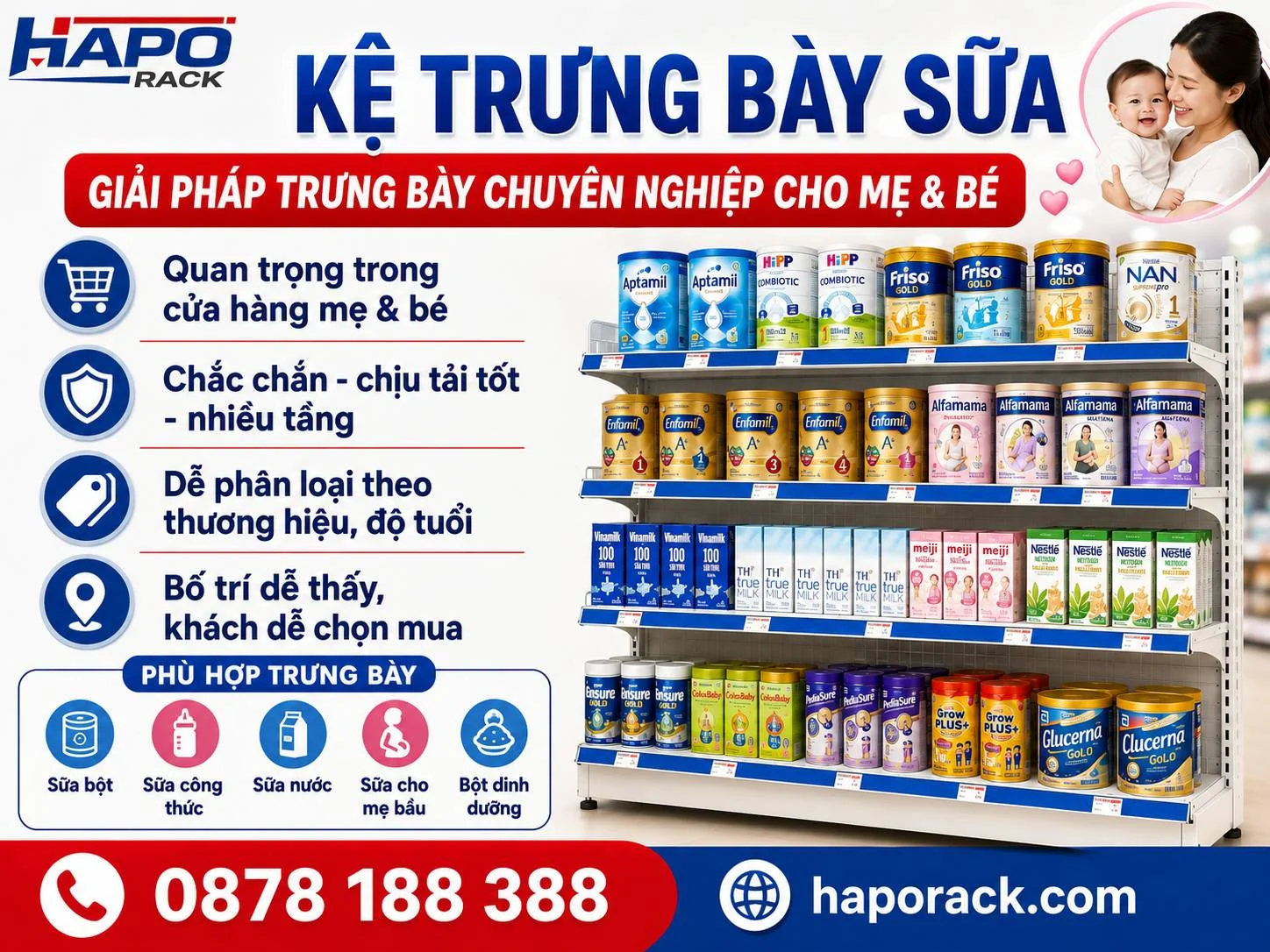 Kệ Trưng Bày Sản Phẩm Mẹ Và Bé Phổ Biến Hiện Nay