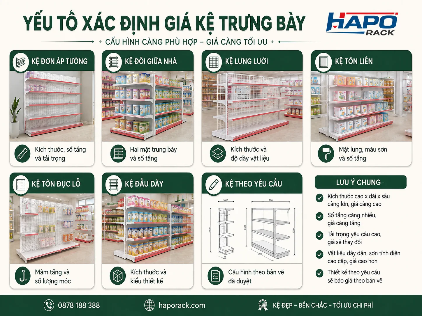 Kệ Siêu Thị – Top 99+ Mẫu Bền Đẹp, Báo Giá Mới Nhất 2026
